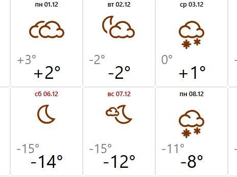 Источник: Meteovesti.ru