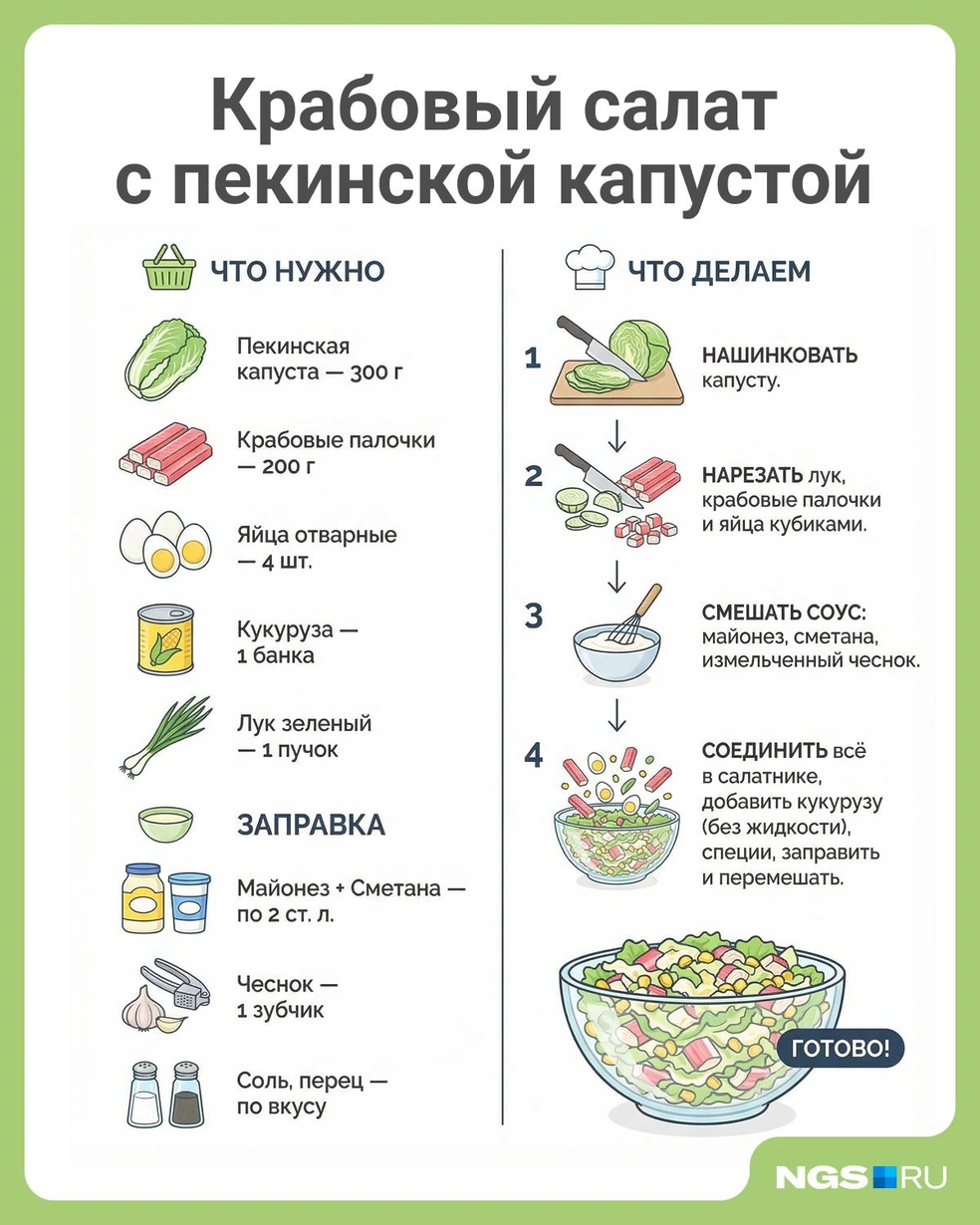 Вариация с пекинской капустой внесет свежесть в блюдо | Источник: Юрий Орлов/ Городские медиа
