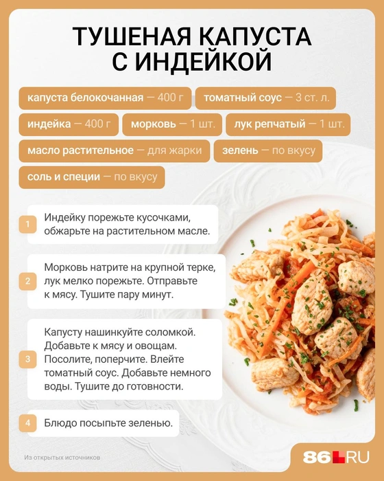 Источник: Евгения Бикунова / Городские порталы