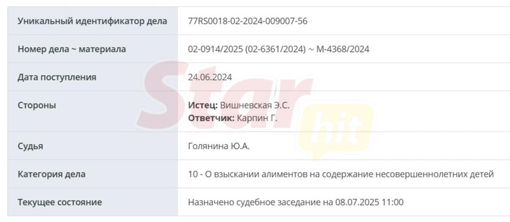 Алиментный спор между бывшими продолжается до сих пор