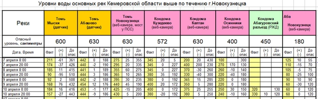 Источник: www.city-n.ru