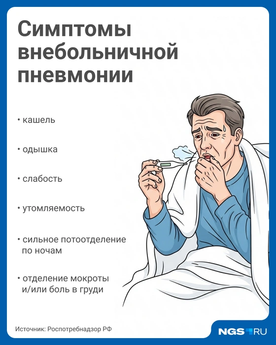 Пневмония может быть осложнением после других перенесенных инфекций | Источник: Юрий Орлов / Городские медиа