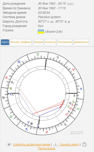 Изображение пользователя