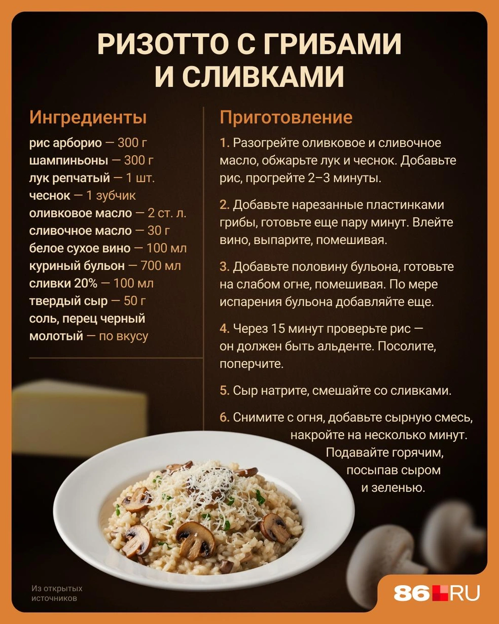 Источник: Евгения Бикунова / Городские медиа