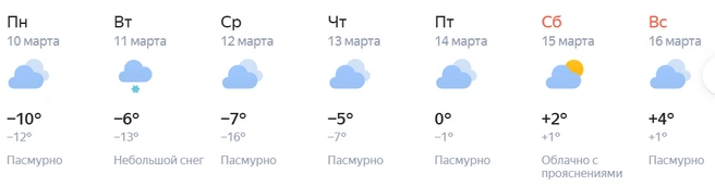 Неделя будет облачной  | Источник: «Яндекс.Погода»