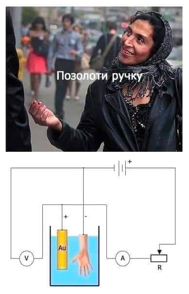 Это забавно :-)) 