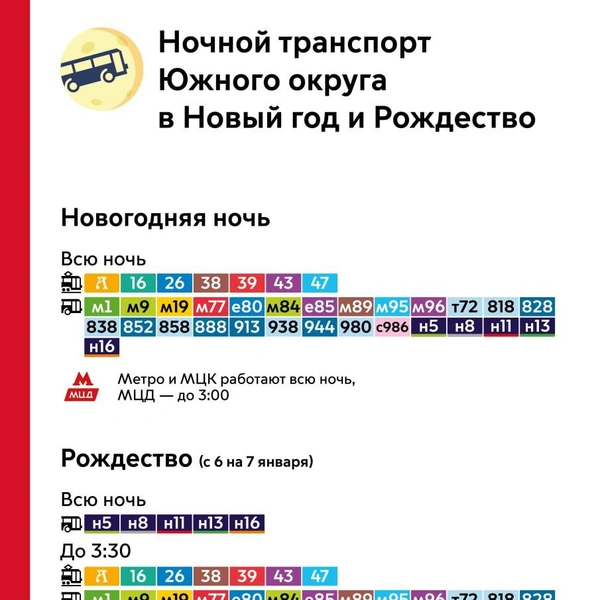 Источник: Дептранс Москвы / T.me