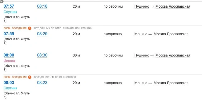 Источник: tutu.ru