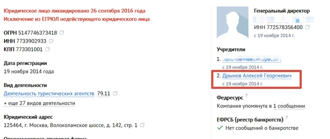 Источник: Скриншот с сайта Checko.ru