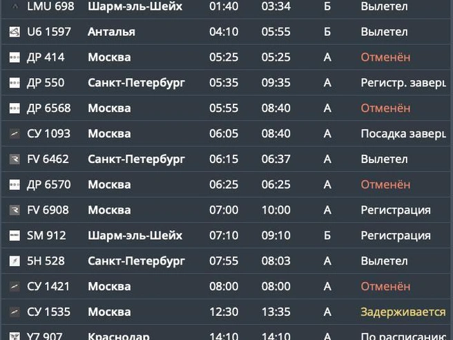 Источник: cekport.ru