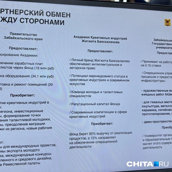 Источник: CHITA.RU
