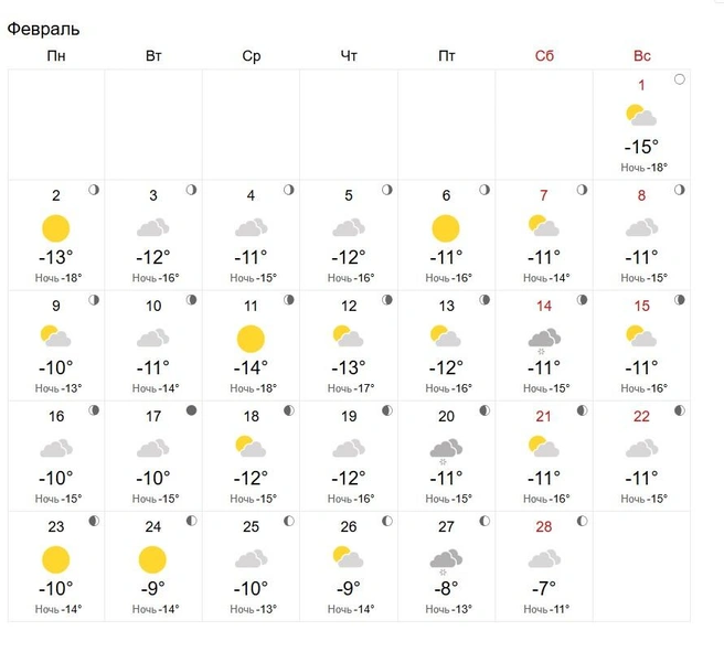 Температура воздуха днем составит от -7 до -15 градусов | Источник: world-weather.ru