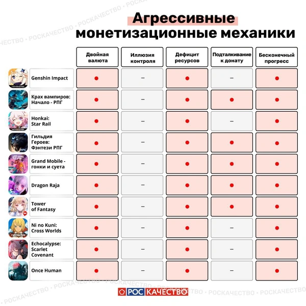 Источник: Роскачество / T.me