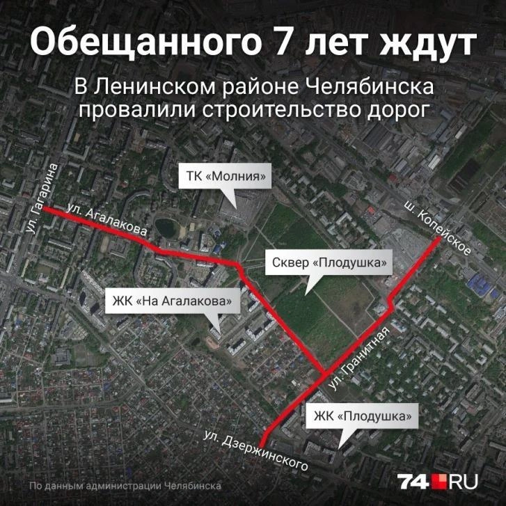 Источник: Полина Авдошина