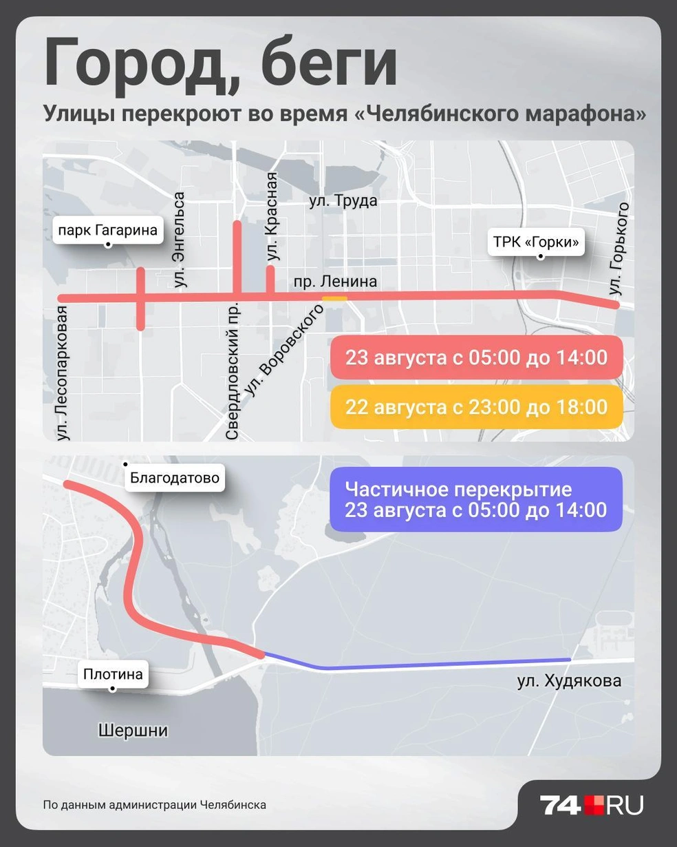 Источник: Семен Казьмин