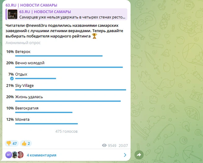 Источник: 63.RU / T.me