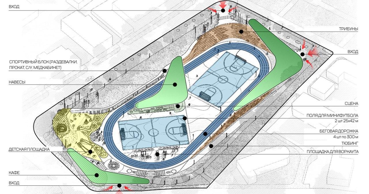 Амфитеатр, скалодром и веревочный городок: ярославцам показали эскизы обновленного «Спартаковца»