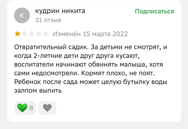 Отмечают, что не дают воды | Источник: 2ГИС / 2gis.ru