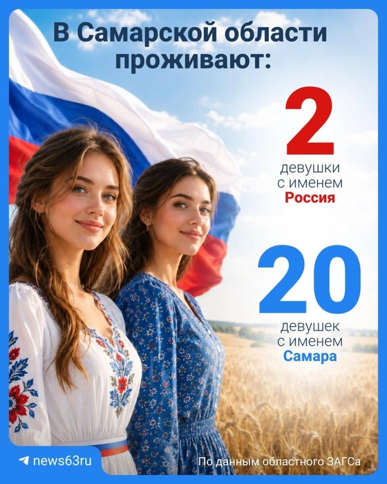 Источник: Городские медиа