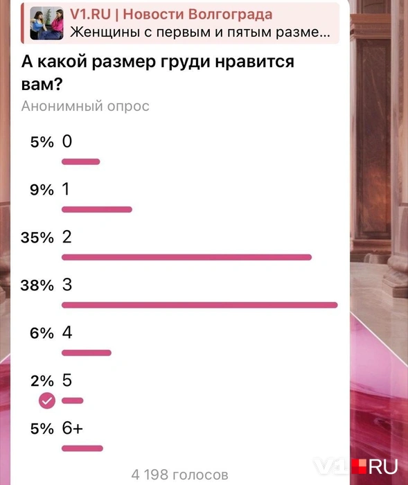 Центр Профессиональной Медицины - Гидраденит: причины, симптомы, лечение