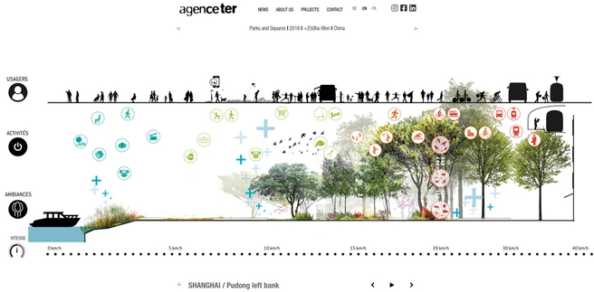 Источник: agenceter.com
