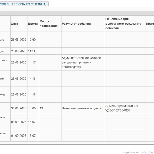 Источник: vs.tat.sudrf.ru