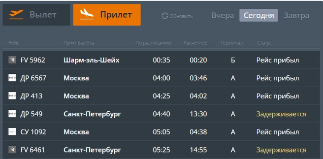 В Челябинске самолеты ждали в 4:40 и 5:25