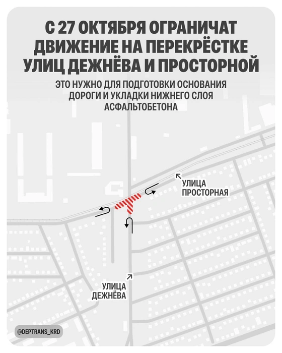 Участок, где ограничат движение | Источник: Дептранс Краснодара / T.me