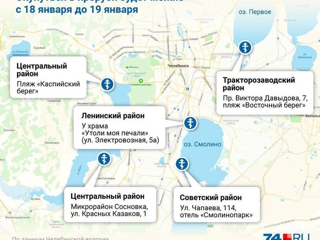 Источник: Семен Казьмин