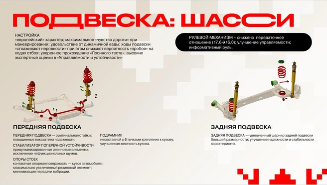 Источник: Предоставлено пресс-службой АВТОВАЗа