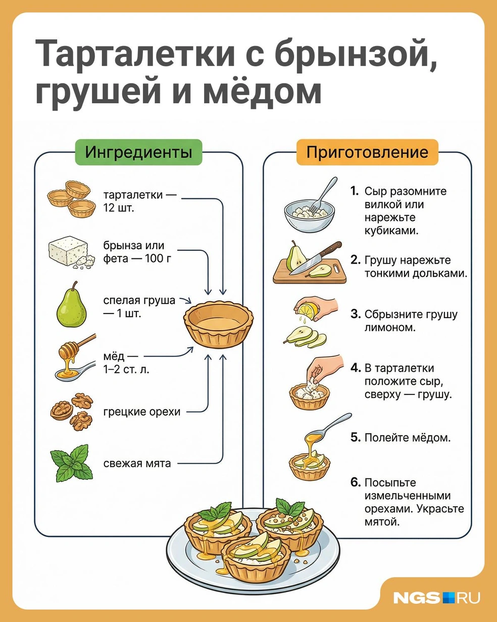 Ваши гости будут в восторге | Источник: Юрий Орлов / Городские медиа