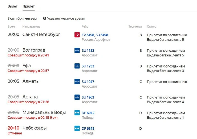 Фрагмент онлайн-табло Шереметьево | Источник: «Яндекс. Расписания»