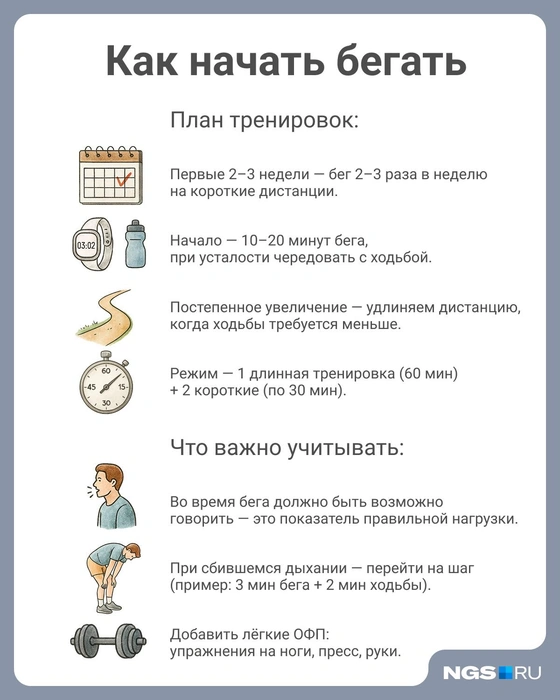 Собрали рекомендации в одной карточке  | Источник: Юрий Орлов/Городские порталы 