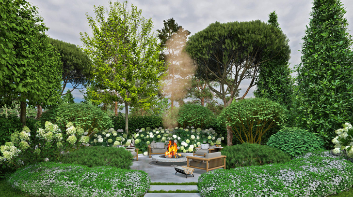 Как создать уютный уголок в саду: 5 идей для вдохновения — Дизайн на autokoreazap.ru