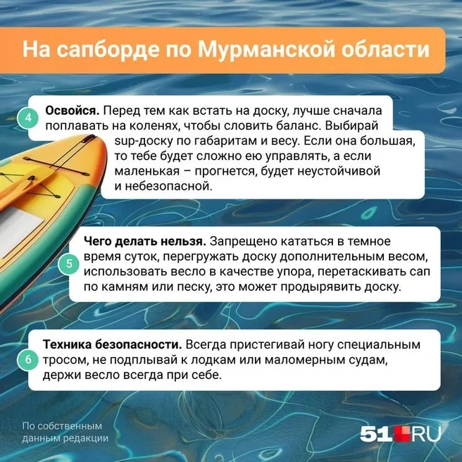 Источник: Евгения Бикунова / Городские медиа