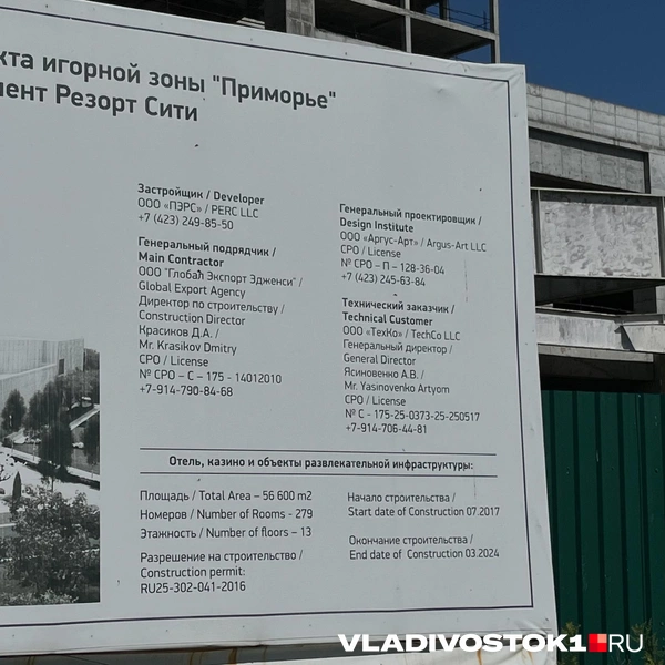 Источник: Елена Буйвол / VLADIVOSTOK1.RU