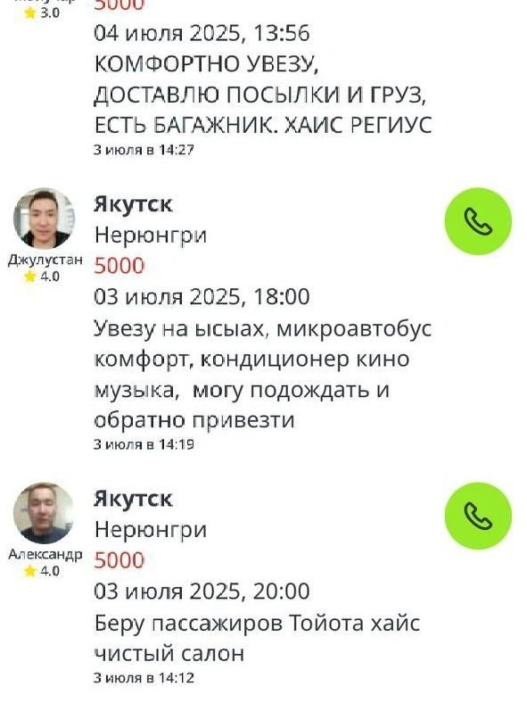 Источник: drivee