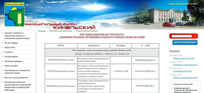 Источник: администрация Кинельского района