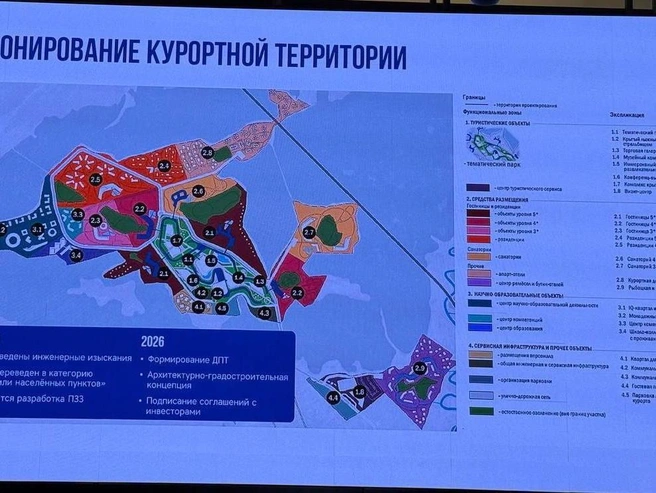 В планах — строительство трех гостиниц разной звездности, двух резиденций, двух санаториев, курортной деревни и ремесленной слободы. | Источник: Екатерина Бурлева / 72.RU