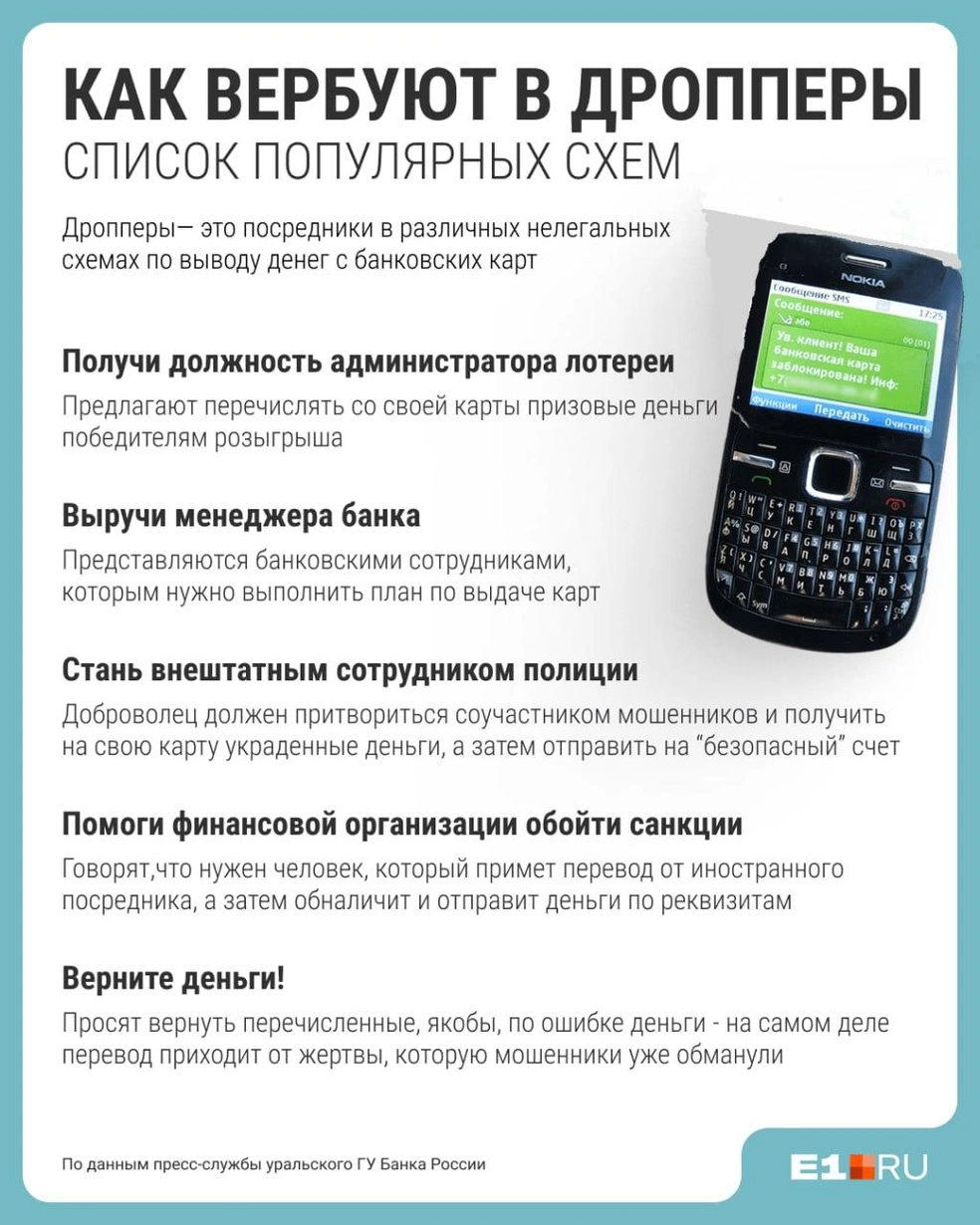 Источник: Филипп Сапегин / E1.RU