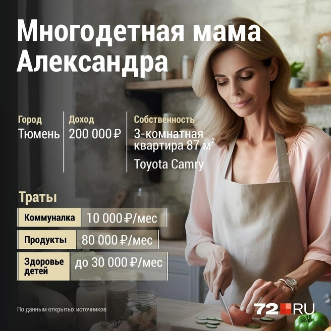 Источник: Дмитрий Гладышев / Городские медиа