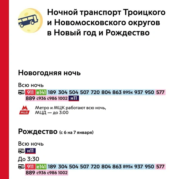 Источник: Дептранс Москвы / T.me