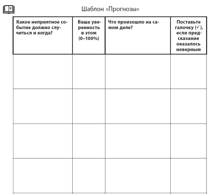 Три упражнения для борьбы с тревожностью и депрессией