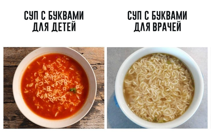 Смешные картинки и мемы про суп | Источник: соцсети