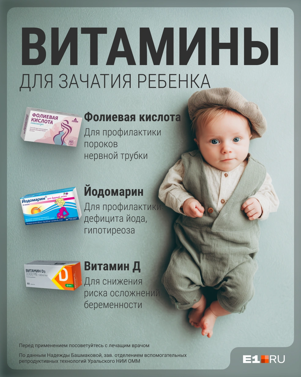 Источник: Филипп Сапегин / E1.RU