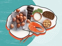 Пища для ума: средиземноморская диета (русская версия) для снижения риска развития деменции