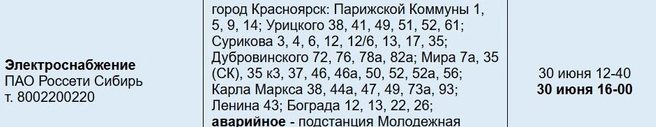 Адреса отключений | Источник: Служба 005