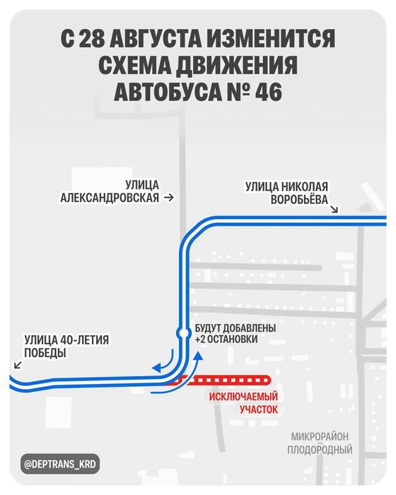 Новая схема движения автобуса № 46 | Источник: Дептранс Краснодара / T.me