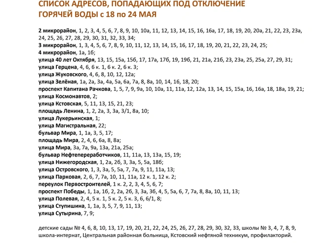 Перечень адресов, где отключат горячую воду | Источник: администрация Кстовского района