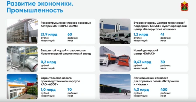 Источник: администрация правительства Кузбасса